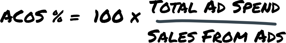 how to calculate ACoS amazon metric how to calculate ACoS amazon metric