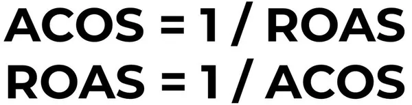 RoAS vs ACoS