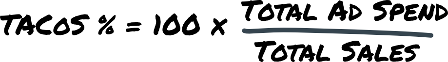 total-advertising-cost-of-sales tACoS calculation