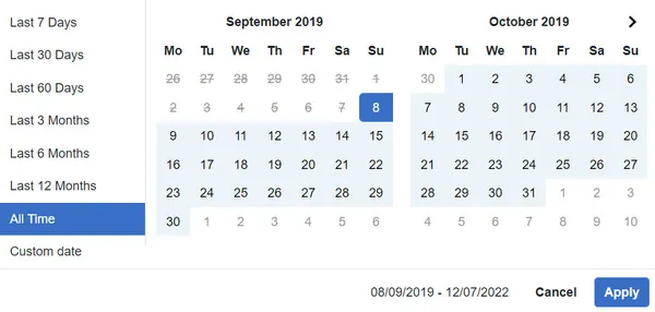 select history timescale